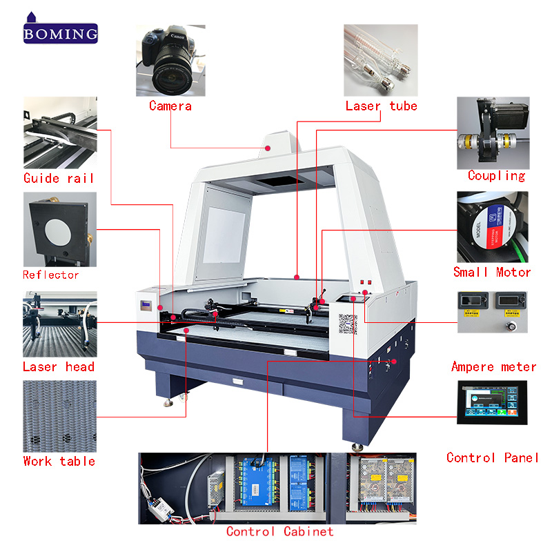 ccd positioning laser cutting machine