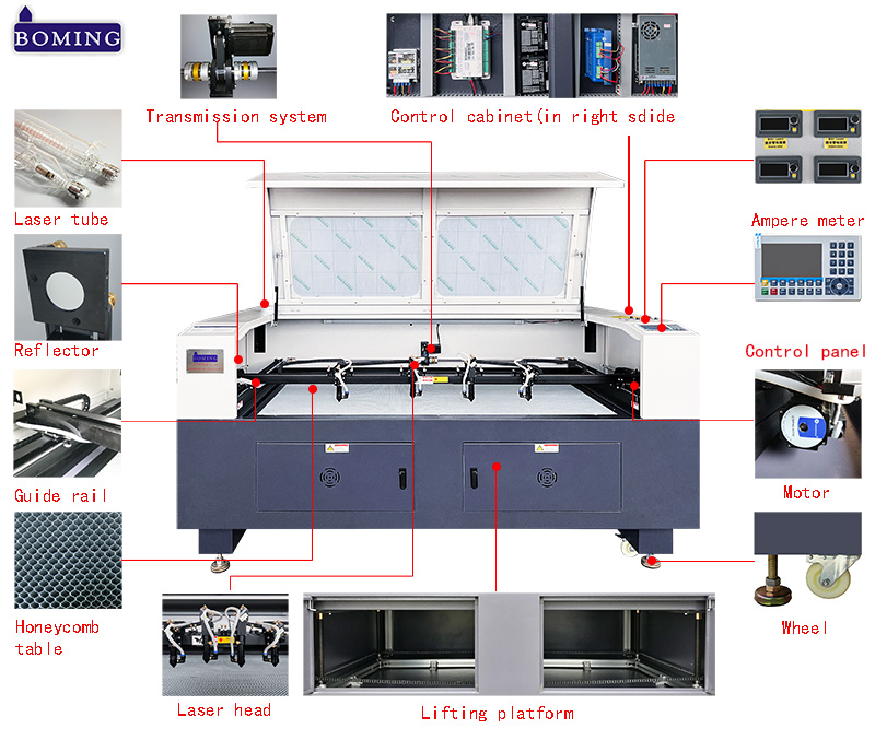 80w laser engraving and cutting machine